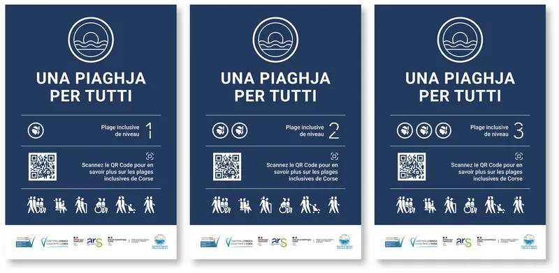 panneaux una piaghja per tutti